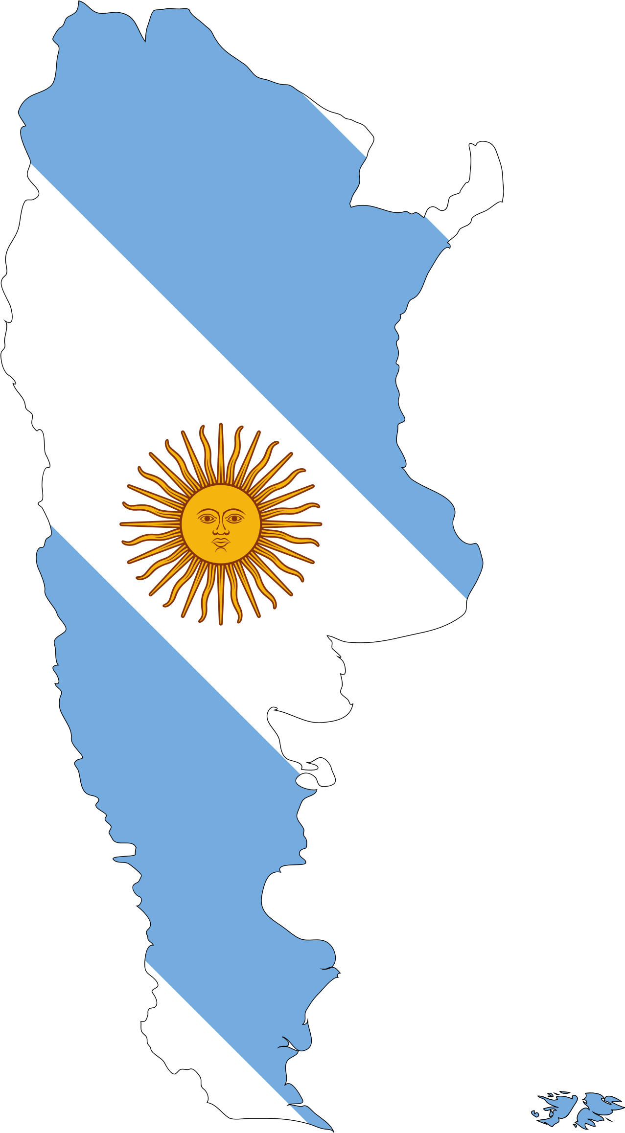 Best IPTV Subscription in Argentina
